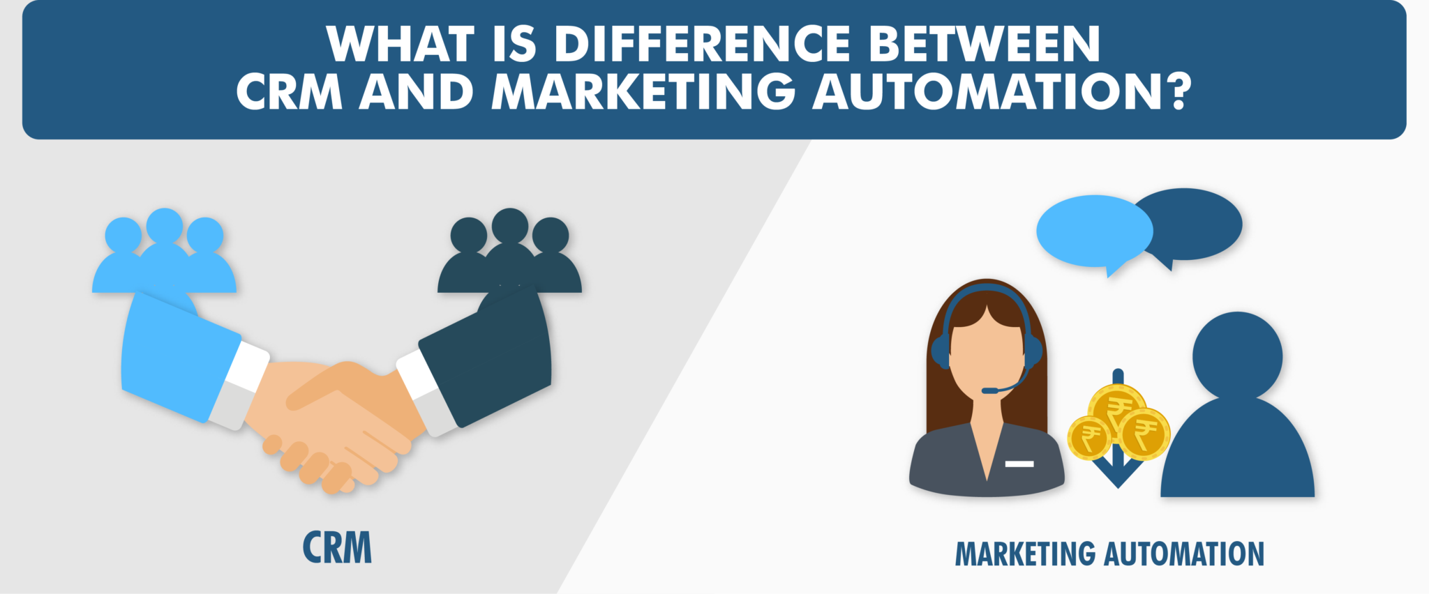 CRM for marketing automation