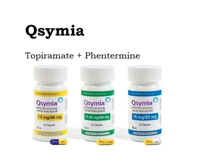 Qsymia capsules